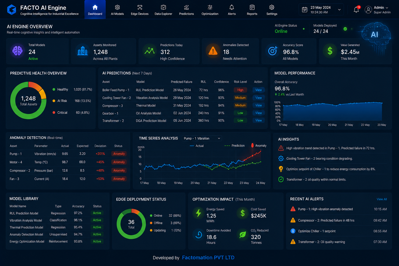 FACTO AI Engine dashboard interface